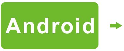 MeiG Smart Technology