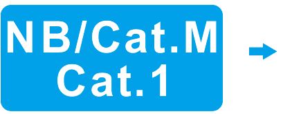 MeiG Smart Technology