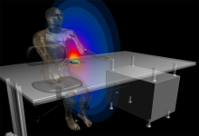 ZMT Wireless Power Transfer Simulation